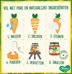 Olvarit 15m06 Bruine Bonen Appel Rundvlees Aardappel 6x250g -Jollein Baby Verkoopwinkel 1171x1200 1