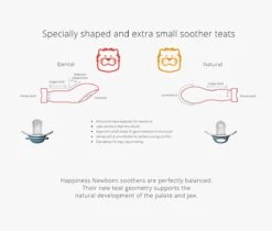 Bibi Happiness Bohemian DUO Dental Fopspeen Voordeelpack 16 Maanden Plus Blauw, Oranje -Jollein Baby Verkoopwinkel 1200x1018 1