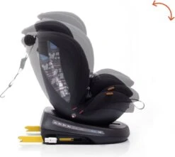 Autostoel Babyauto Rodia 360° Met Isofix - Groep 0+/1/2/3 Zwart (0-36kg) -Jollein Baby Verkoopwinkel 1200x1076 1