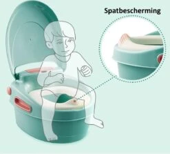 Housie 3-in-1 Plaspotje – Plaspotje Kind – Potje Peuter – Potje Met Deksel – WC Potje Peuter – WC Verkleiner – Opstapje - Roze -Jollein Baby Verkoopwinkel 1200x1081