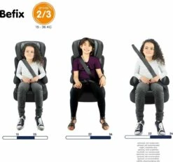 Disney - Autostoel Befix - Goed Getest ANWB - Groep 2/3 - Van 15 Tot 36 KG - Nieuwste Disney PRINSES Design - Zwart, Roze -Jollein Baby Verkoopwinkel 1200x1125 1