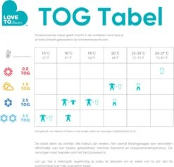 Love To Dream™ Babyslaapzak Swaddle Up™ - Inbakeren - Baby 3-6 Maanden - 6-8.5 Kg - All Season - Safari -Jollein Baby Verkoopwinkel 1200x1147