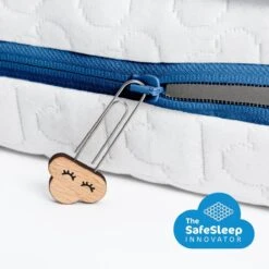 AeroSleep® Evolution Pack 2-in-1: Matras + 3D Matrasbeschermer - Bed - 160 X 70 Cm -Jollein Baby Verkoopwinkel 1200x1200 108