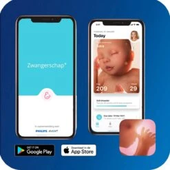 Philips Avent SCF044/27 Natural Speen - 6m+ - 2 Stuks -Jollein Baby Verkoopwinkel 1200x1200 179