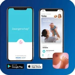 Philips Avent SCF044/27 Natural Speen - 6m+ - 2 Stuks -Jollein Baby Verkoopwinkel 1200x1200 180