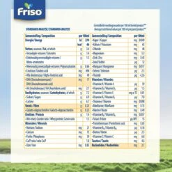 Friso 2 Babyvoeding - Opvolgmelk - 6 Tot 10 Maanden - 800g - Blik -Jollein Baby Verkoopwinkel 1200x1200 183