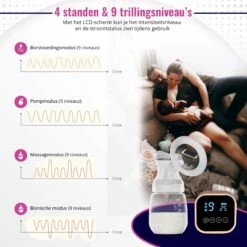 Babeza Borstkolf - Elektrische Borstkolf - Incl. 2 Babyfles 180ml - Handsfree - Oplaadbaar - Dubbele Borstkolf -Jollein Baby Verkoopwinkel 1200x1200 396