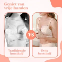 Evite Elektrische Draadloze Borstkolf – Handsfree & Draagbaar – BPA-Vrij – Dubbele Borstkolf – Met E-Book - Roze -Jollein Baby Verkoopwinkel 1200x1200 410