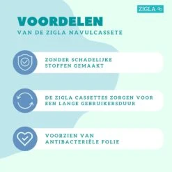 Zigla – 3x Luieremmer Navulling – Navulcassette - Geschikt Voor Tommee Tippee Sangenic Tec 11 Zigla – 3x Luieremmer Navulling – Navulcassette - Geschikt Voor Tommee Tippee Sangenic Tec -Jollein Baby Verkoopwinkel 1200x1200 46