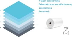 Wonix® - Luieremmers Navulling - Voor 8 Tommee Tippee Twist & Click, 10 Korbel, 14 Angelcare En Meer - 100m -Jollein Baby Verkoopwinkel 1200x622