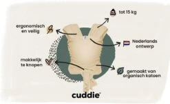 Cuddie Baby Draagdoek - Premium Organic Baby Draagdoek Gemaakt Van Bio Katoen - Newborns Tot 15 Kg - Baby Cadeau - Met Wenskaart - Sand -Jollein Baby Verkoopwinkel 1200x734 3