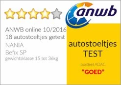 Disney - Autostoel Befix - Goed Getest ANWB - Groep 2/3 - Van 15 Tot 36 KG - Nieuwste Disney PRINSES Design - Zwart, Roze -Jollein Baby Verkoopwinkel 1200x839 2