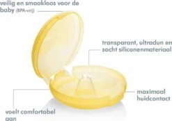 Medela Tepelhoedje Beschermen Je Tepels En Helpen Het Aanleggen Vergemakkelijken Als Dit Niet Goed Lukt Of Pijnlijk Is - Maat M - 20 Mm - 2 Stuks -Jollein Baby Verkoopwinkel 1200x843 1