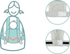 Fillikid Premium Draagzak - 2 In 1 - Ergonomisch - EU Gecertificeerd - Natural Sand - Ontworpen Met Draagconsulent -Jollein Baby Verkoopwinkel 1200x921 1