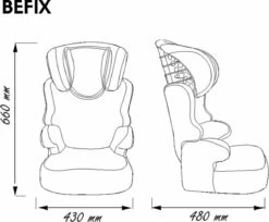 Disney - Autostoel Befix - Goed Getest ANWB - Groep 2/3 - Van 15 Tot 36 KG - Nieuwste Disney PRINSES Design - Zwart, Roze -Jollein Baby Verkoopwinkel 1200x993 1