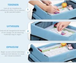 ‘’MOVENDO’’ Reistafel Voor Auto Kinderen – Autotafel – Speeltafel Auto – Travel Tray – Tekentafel – Opvouwbaar Met Tablethouder - Blauw -Jollein Baby Verkoopwinkel 1200x996
